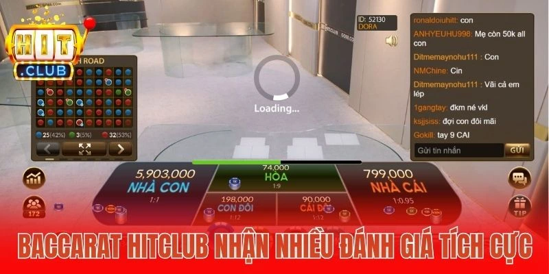 Baccarat Hitclub nhận nhiều đánh giá tích cực
