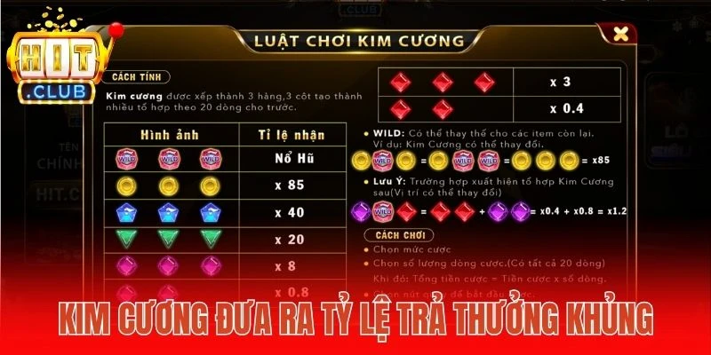 Kim cương Hitclub đưa ra tỷ lệ trả thưởng khủng